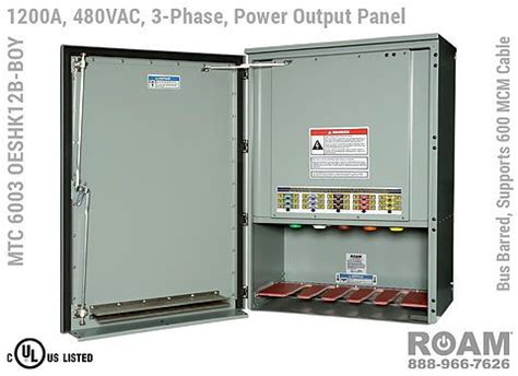 480v electrical doors open